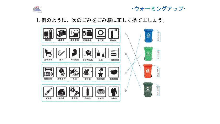 第8课STEP1ごみ問題课件-日语人教版必修第二册.pptx_第3页