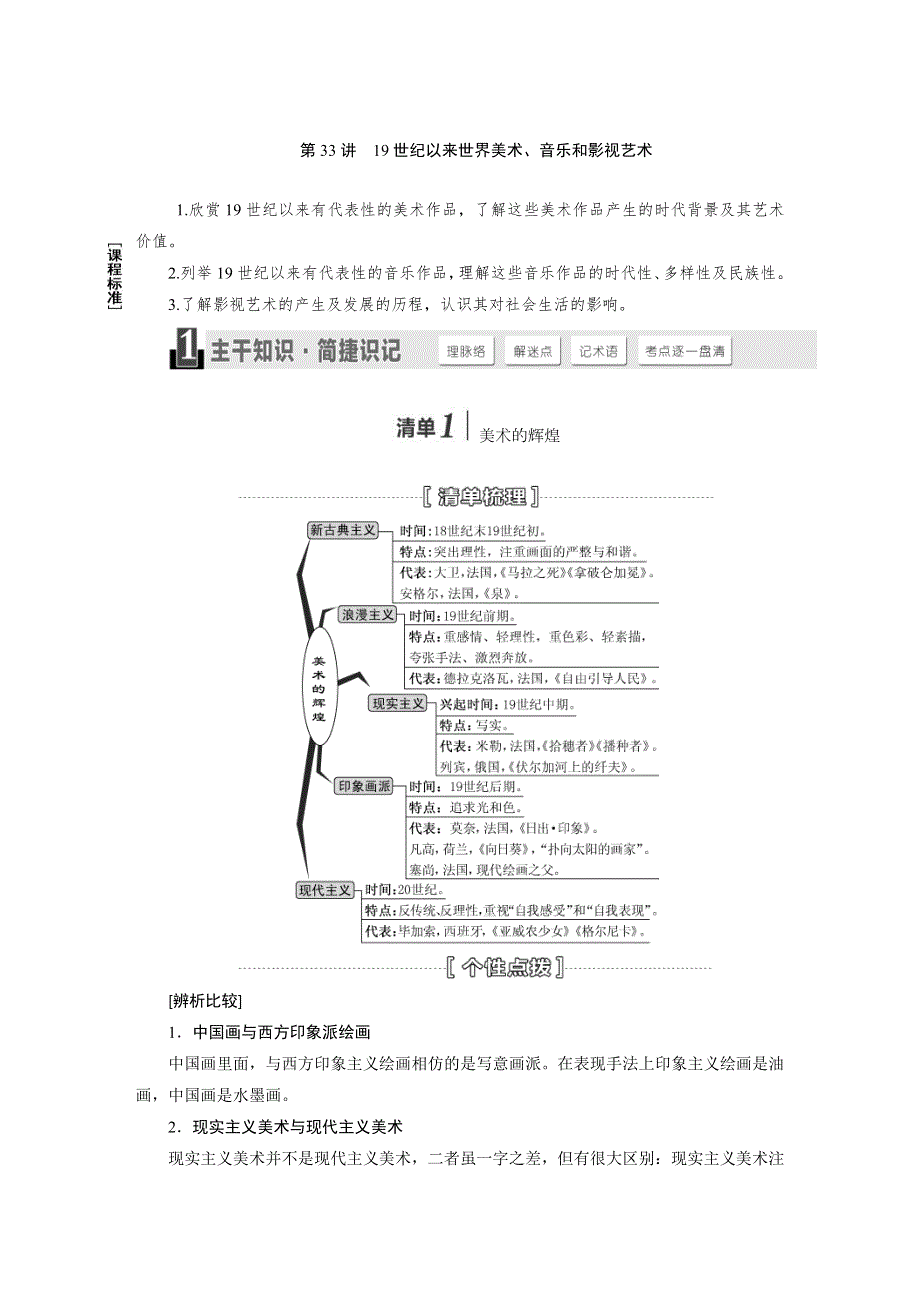 2015高考历史（人教）一轮名师讲义：第33讲　19世纪以来世界美术、音乐和影视艺术.doc_第1页