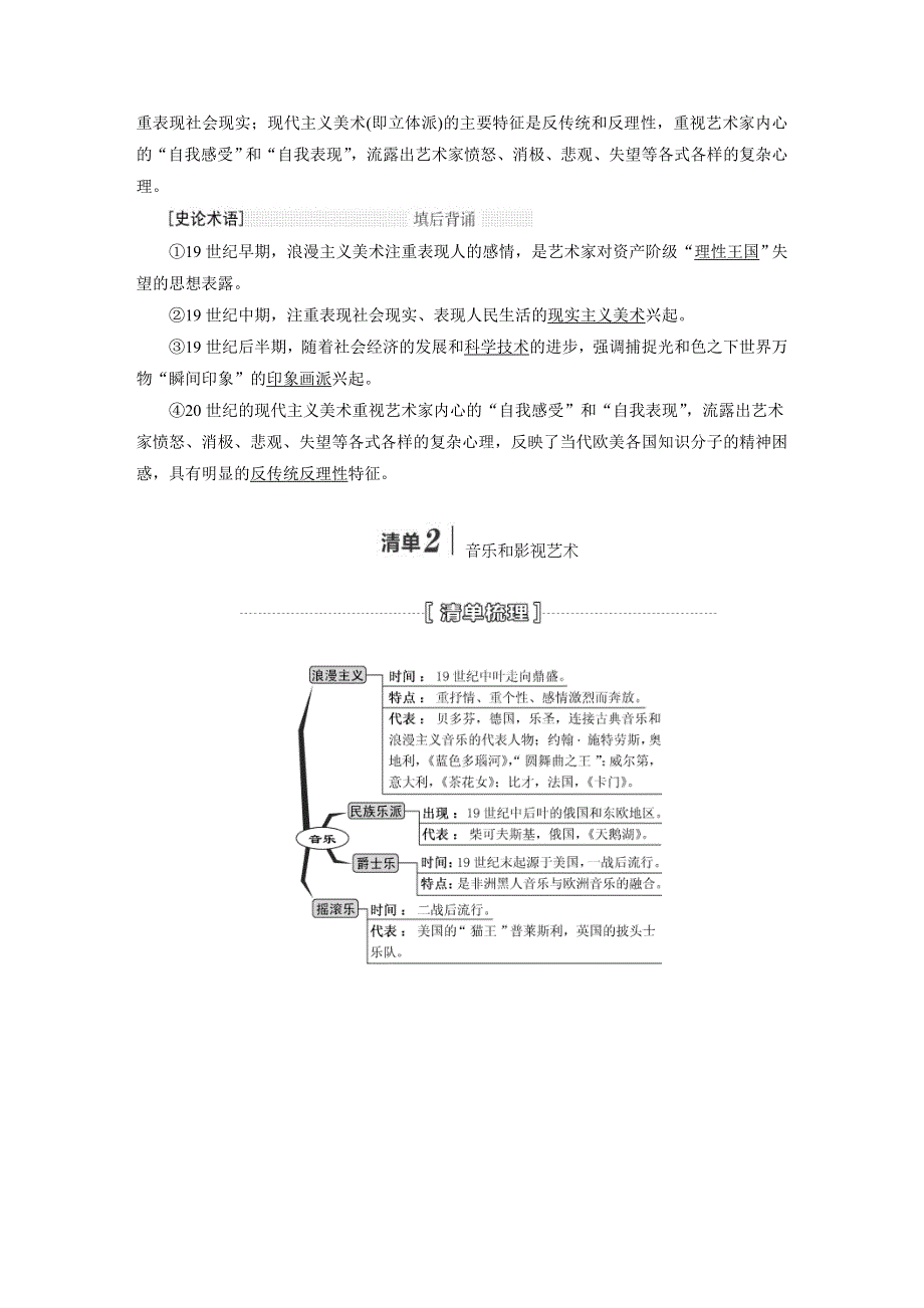 2015高考历史（人教）一轮名师讲义：第33讲　19世纪以来世界美术、音乐和影视艺术.doc_第2页