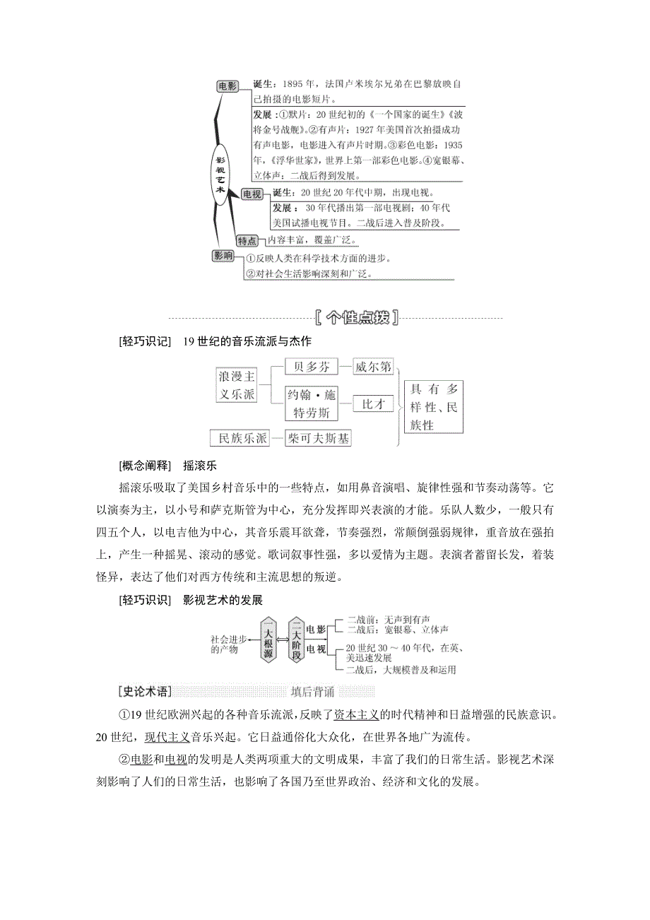 2015高考历史（人教）一轮名师讲义：第33讲　19世纪以来世界美术、音乐和影视艺术.doc_第3页