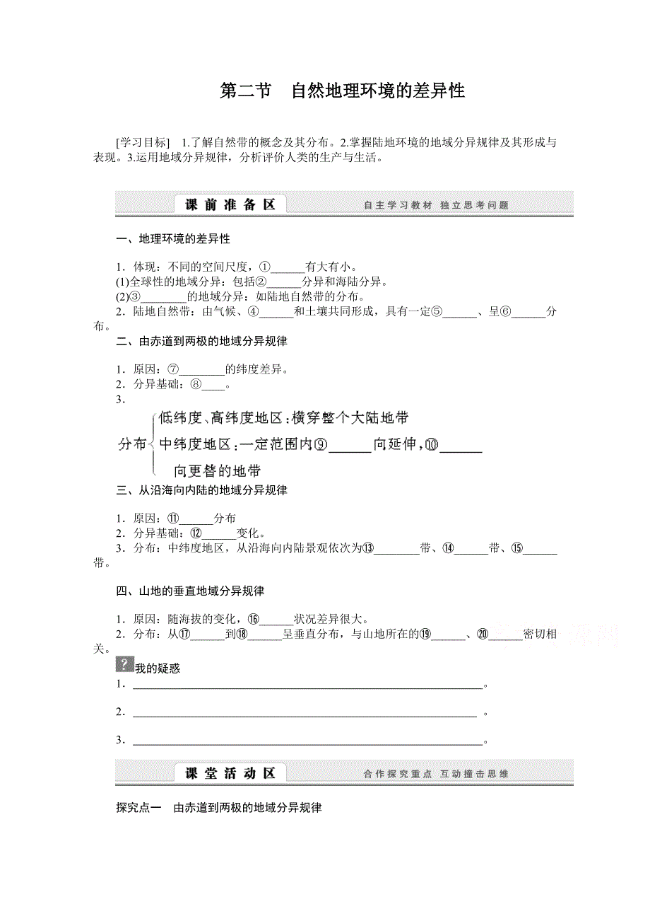 高中地理人教版必修1学案 第五章 自然地理环境的整体性与差异性 2 自然地理环境的差异性.doc_第1页