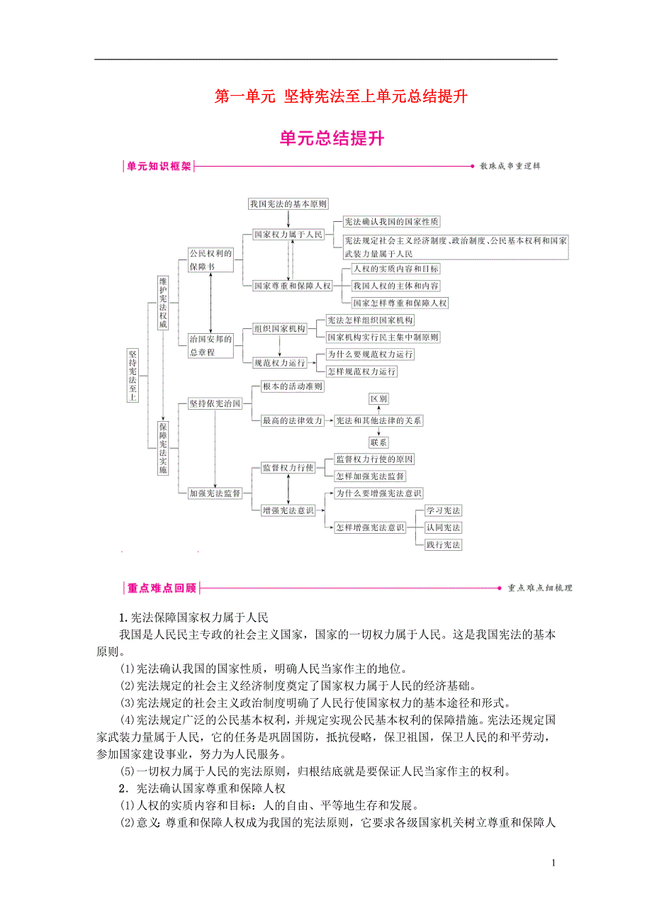 2018年八年级道德与法治下册第一单元坚持宪法至上单元总结提升新人教版.doc_第1页