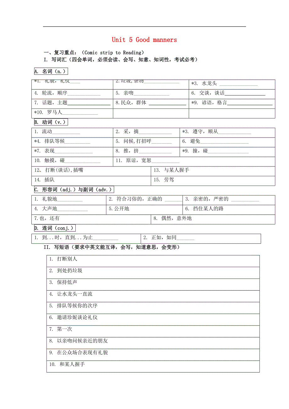 江苏省永丰初级中学八年级英语下册Unit5Goodmanners导学案无答案新版牛津版.doc_第1页