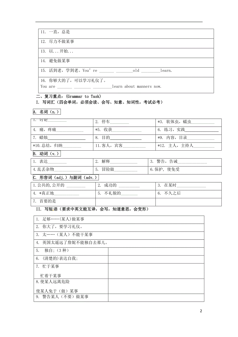 江苏省永丰初级中学八年级英语下册Unit5Goodmanners导学案无答案新版牛津版.doc_第2页