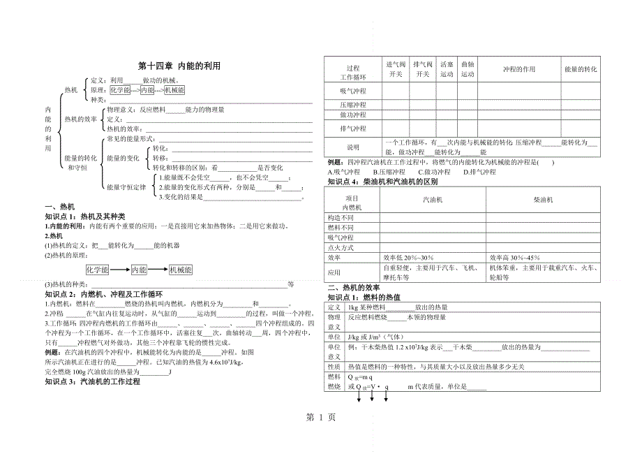 中考物理复习(人教版)　第14章内能的利用（学案无答案）.doc_第1页