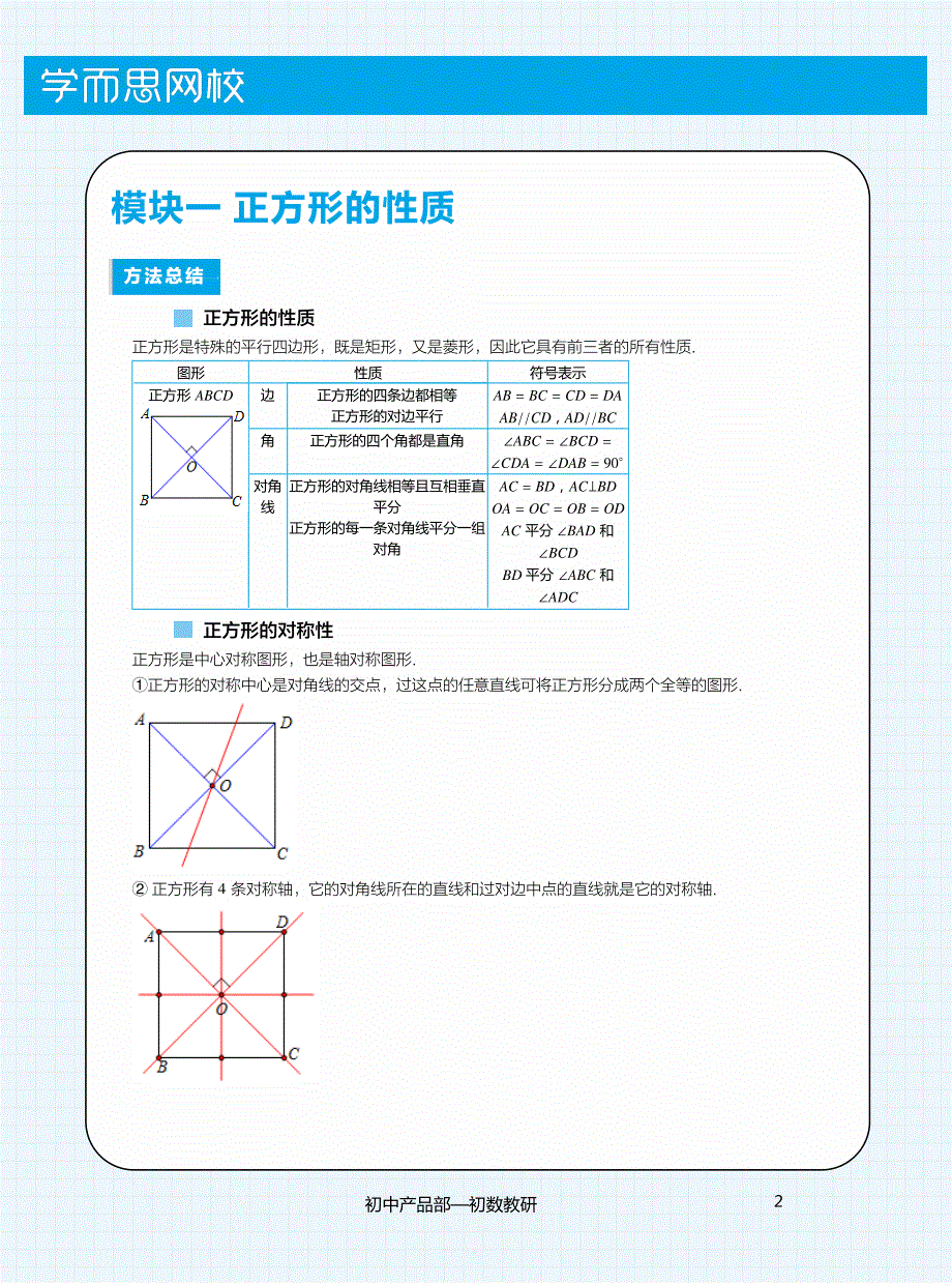 正方形30题.pdf_第2页