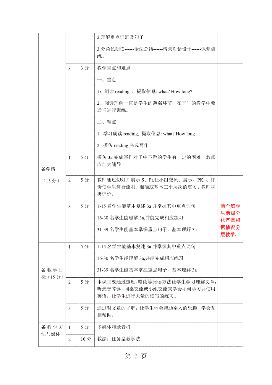 人教版英语八年级下册Unit 9 Have you ever been to an amusement park第3课时教学设计.docx_第2页