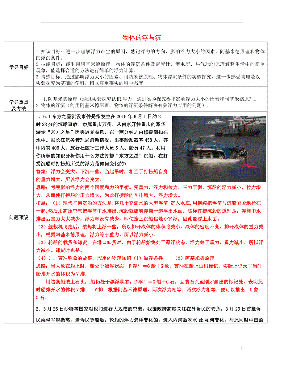 山东省济阳县竞业园学校八年级物理全册 9.3 物体的浮与沉导学案5（无答案）（新版）沪科版.doc_第1页