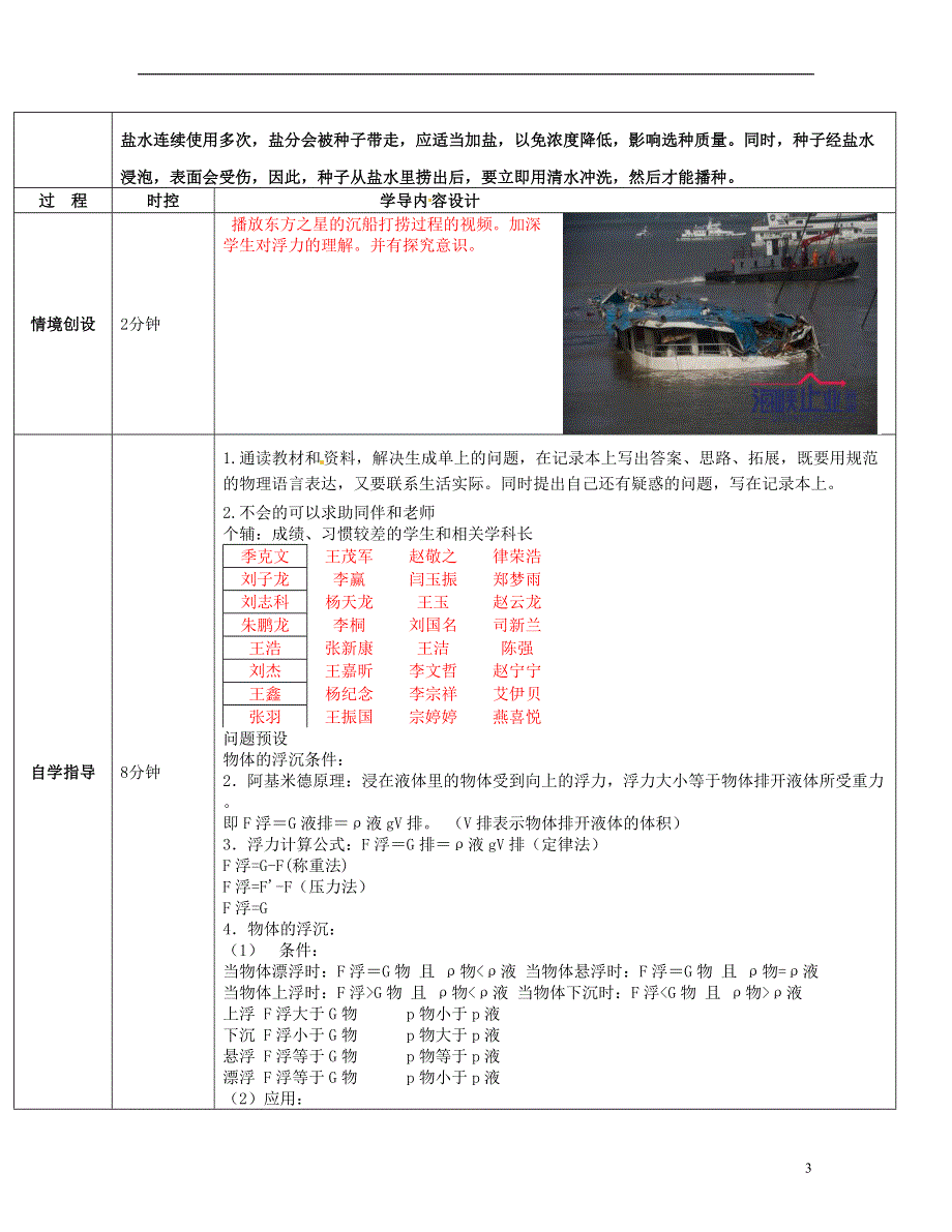 山东省济阳县竞业园学校八年级物理全册 9.3 物体的浮与沉导学案5（无答案）（新版）沪科版.doc_第3页