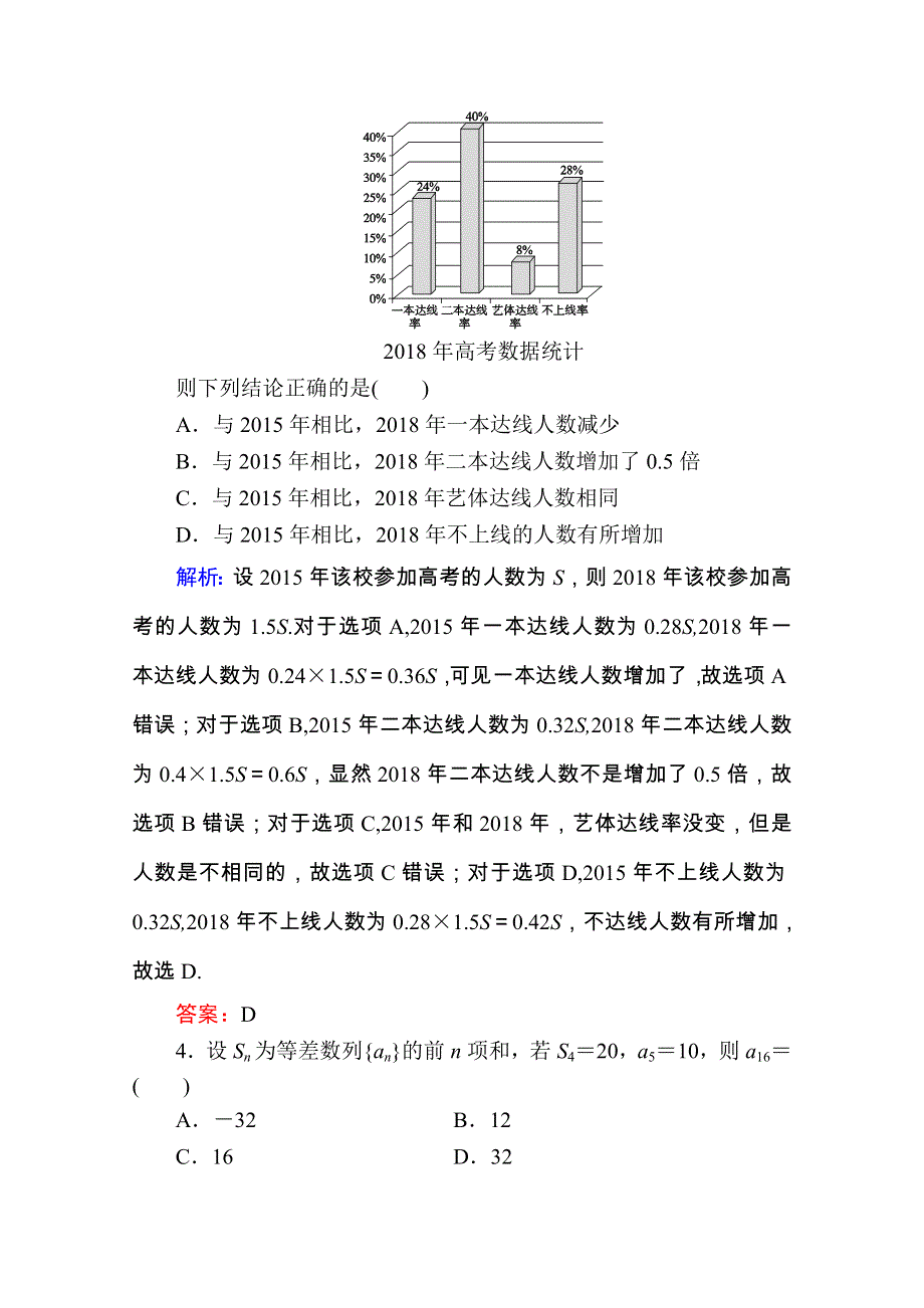 2020版新高考二轮复习理科数学专项小测10　“12选择＋4填空” WORD版含解析.doc_第2页