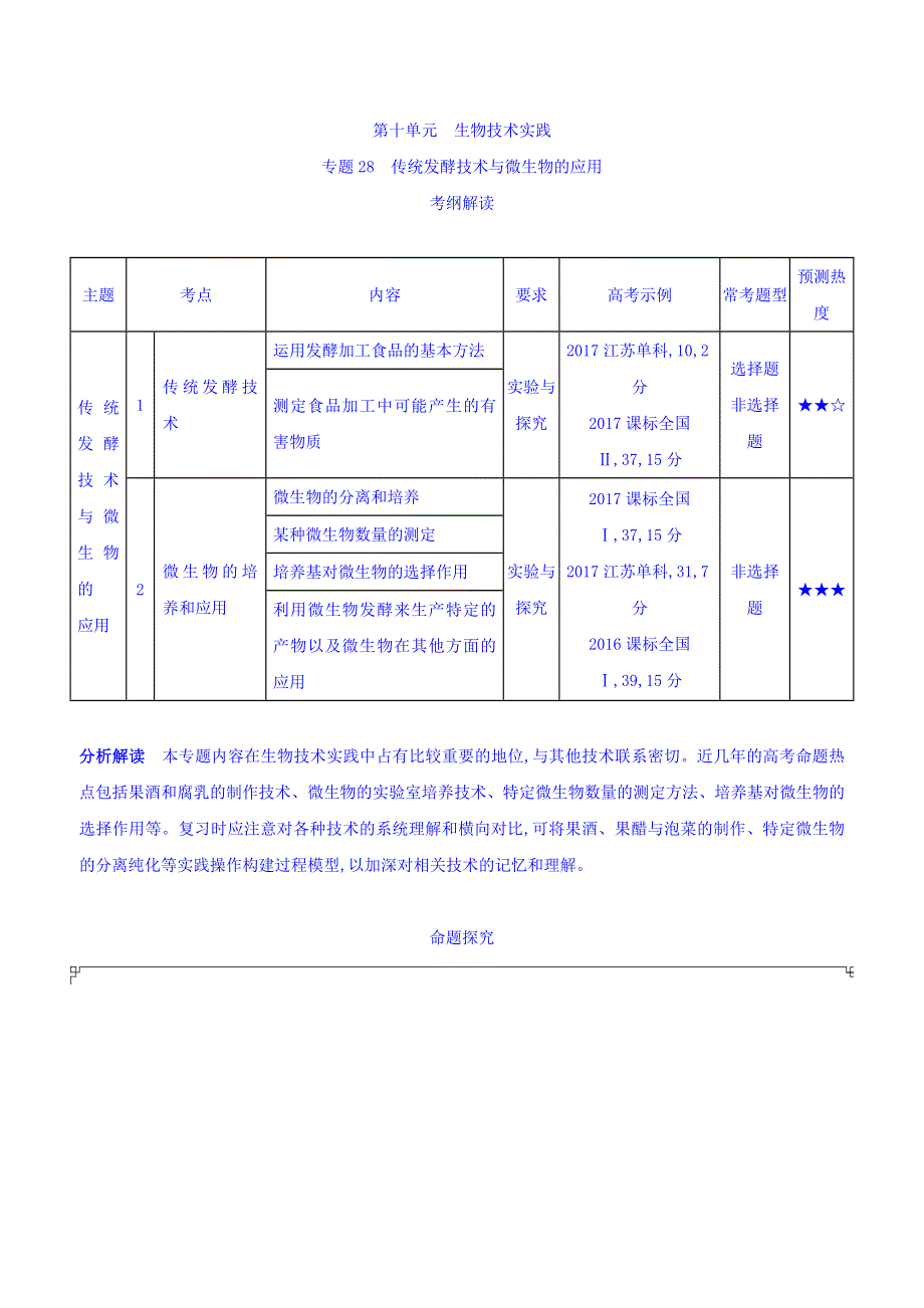 2019版高考生物（课标版）一轮复习讲学案：专题28　传统发酵技术与微生物的应用 WORD版含答案.doc_第1页