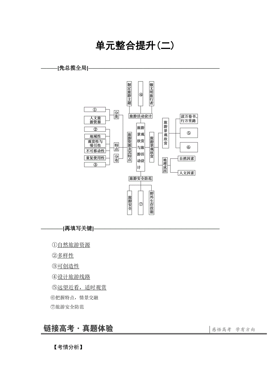 2018-2019学年鲁教版高中地理选修三讲义：第2单元-单元整合提升 WORD版含答案.doc_第1页