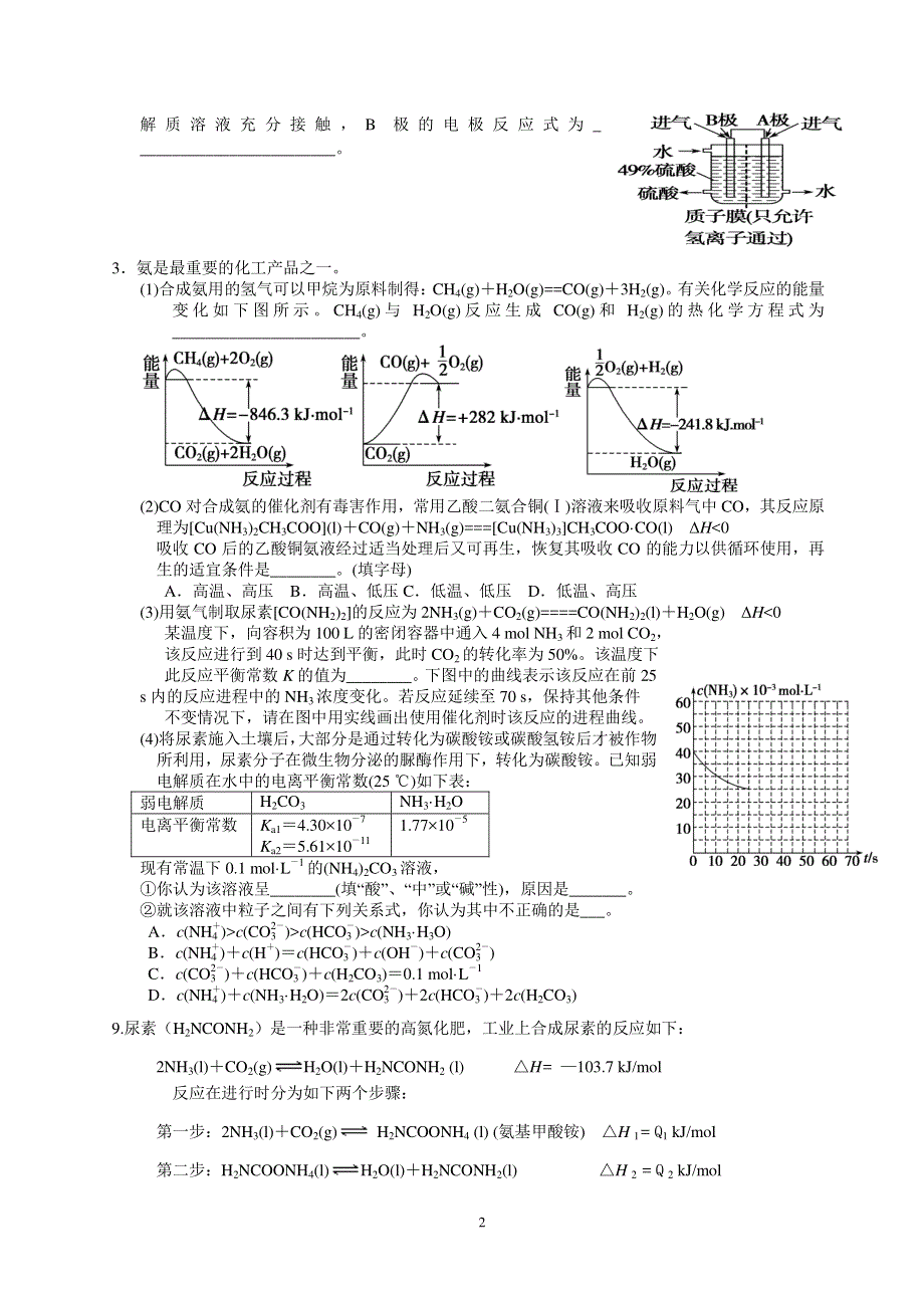 湖南省怀化市湖天中学高中化学图像数据表格题练习（PDF版）.pdf_第2页