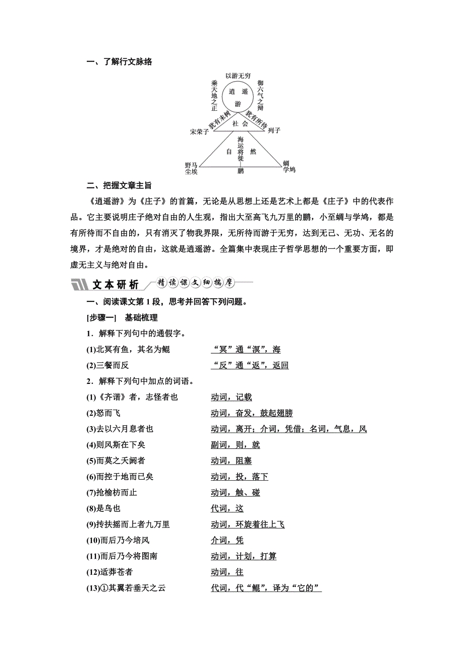 2018-2019学年高二语文人教版必修五讲义：第二单元 第六课 逍遥游 WORD版含答案.doc_第3页