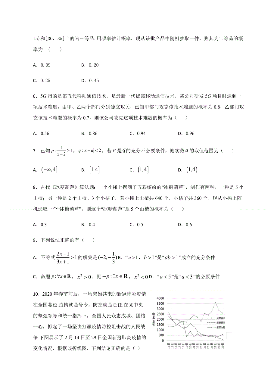 福建省福清西山学校高中部2020-2021学年高二9月月考数学试题 WORD版含答案.docx_第2页