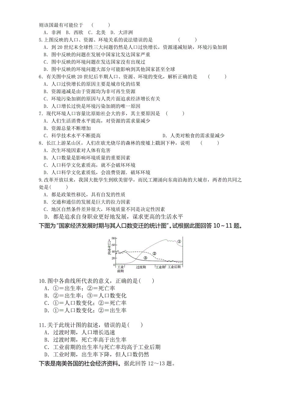 高中地理湘教版必修二学案：第一章人口与环境 单元过关检测 WORD版含解析.doc_第2页