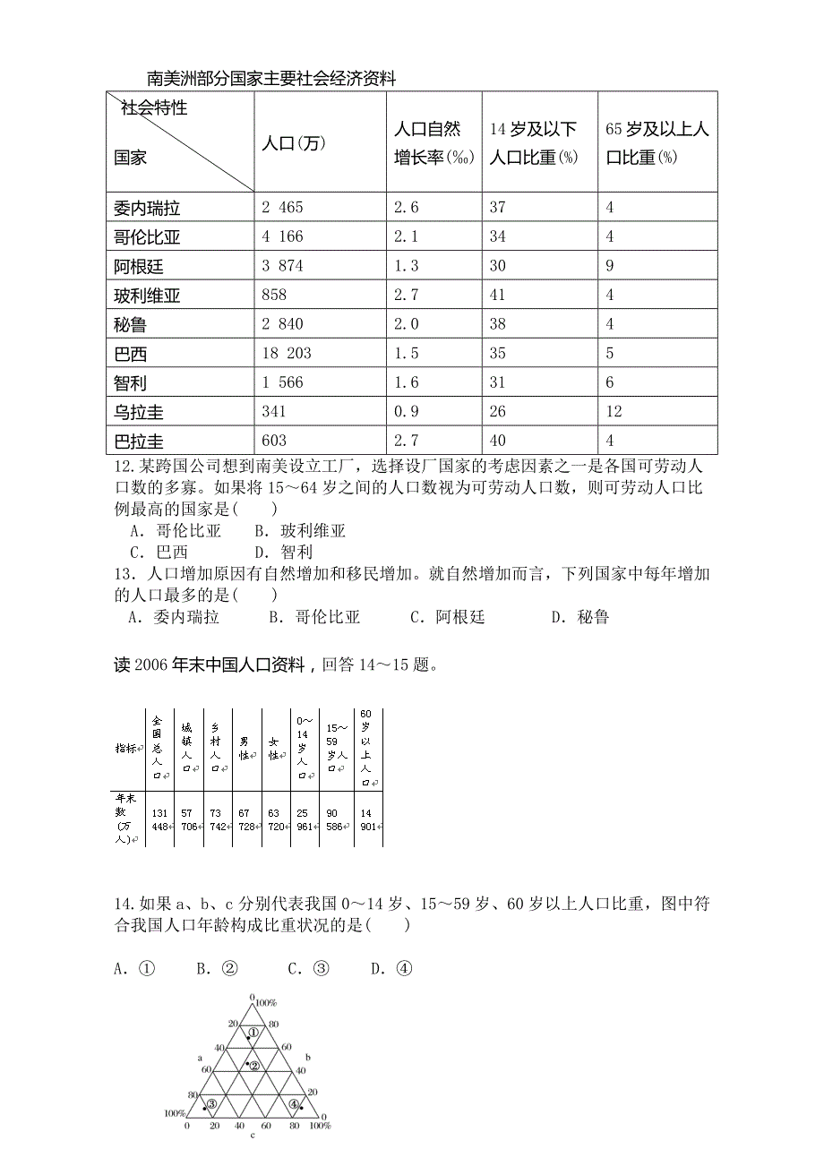 高中地理湘教版必修二学案：第一章人口与环境 单元过关检测 WORD版含解析.doc_第3页