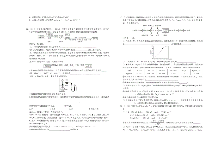 安徽省六安市舒城中学2021届高三化学下学期4月仿真试题（一）.doc_第2页