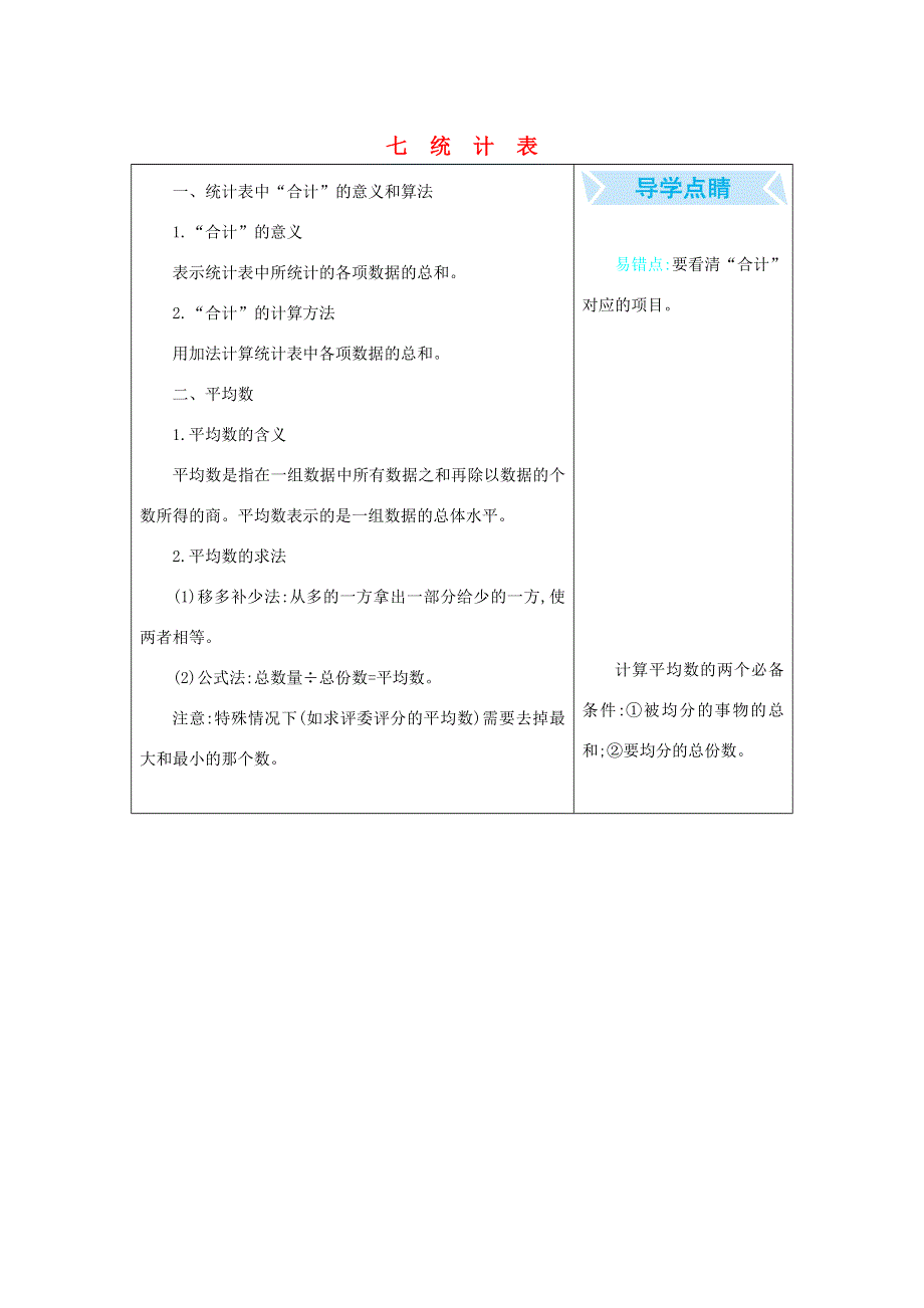 四年级数学下册第七单元统计表知识清单素材北京版.docx_第1页