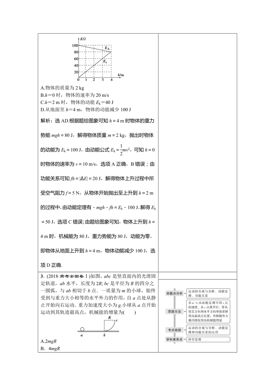 2020版新高考物理大二轮复习京津鲁琼专用讲义：专题二 第1讲　功能关系的应用 WORD版含答案.doc_第3页