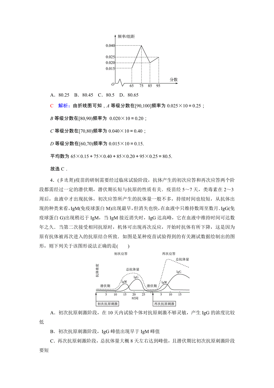 2022版新教材高考数学一轮复习 课时质量评价54 用样本估计总体（含解析）新人教A版.doc_第2页