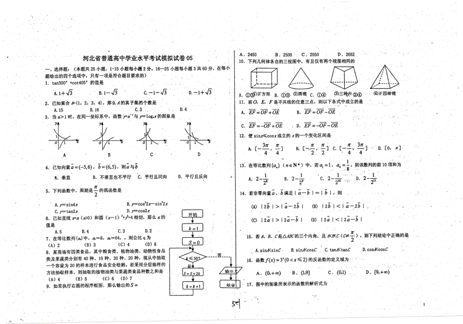 名优专供河北省普通高中数学学业水平模拟试卷05pdf.pdf_第1页