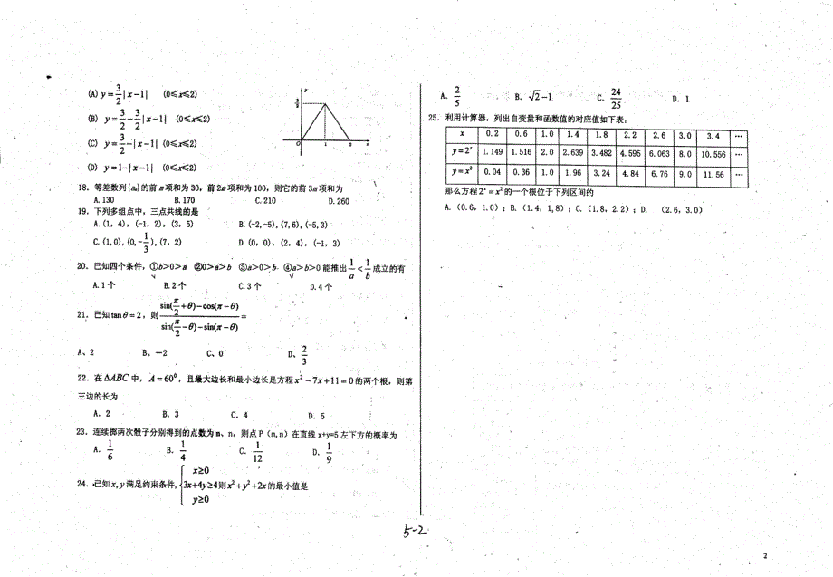 名优专供河北省普通高中数学学业水平模拟试卷05pdf.pdf_第2页