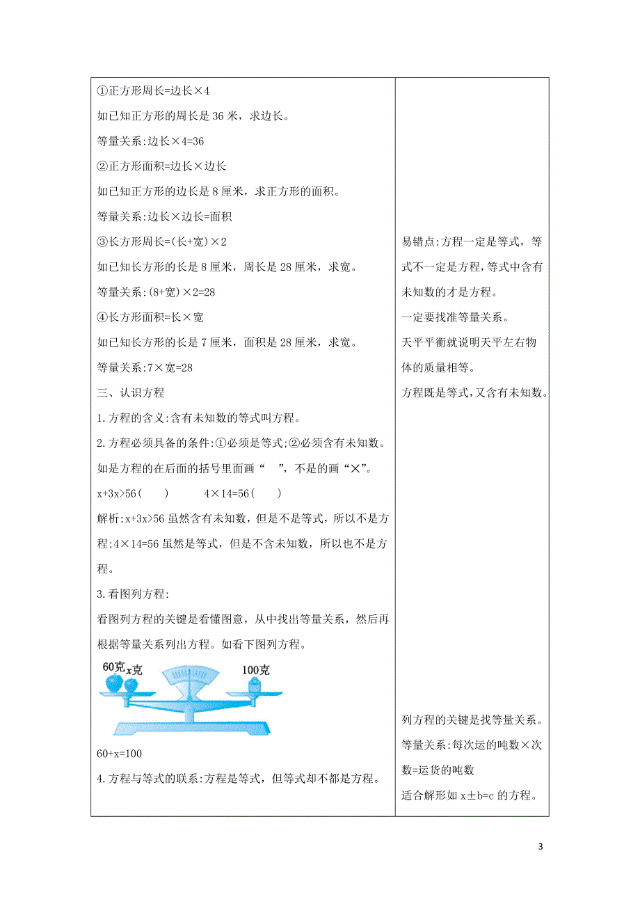 四年级数学下册五认识方程知识清单素材北师大版.docx_第3页