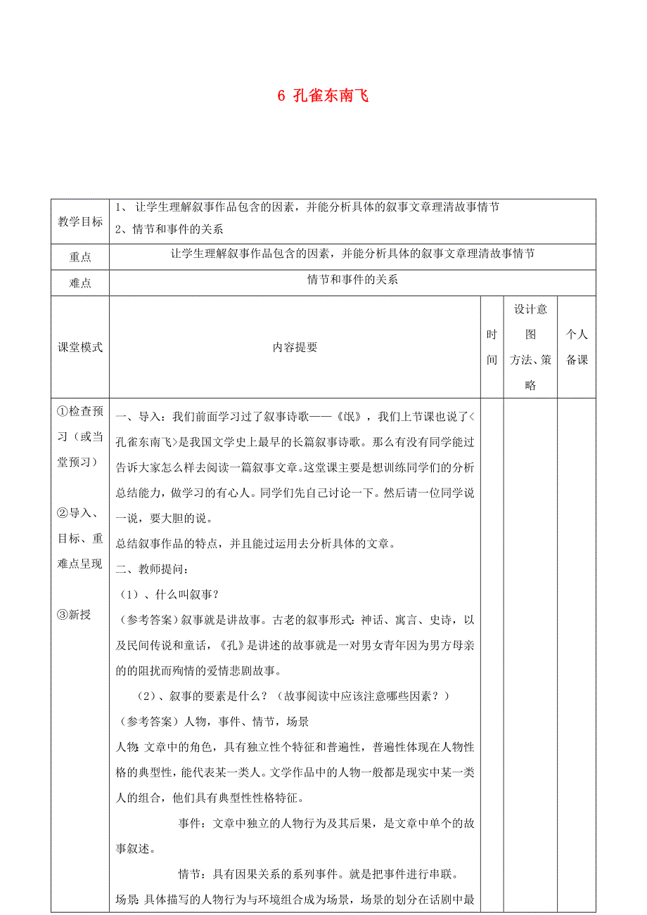 江西省万载县株潭中学高中语文 6 孔雀东南飞（第2课时）教案 新人教版必修2.doc_第1页