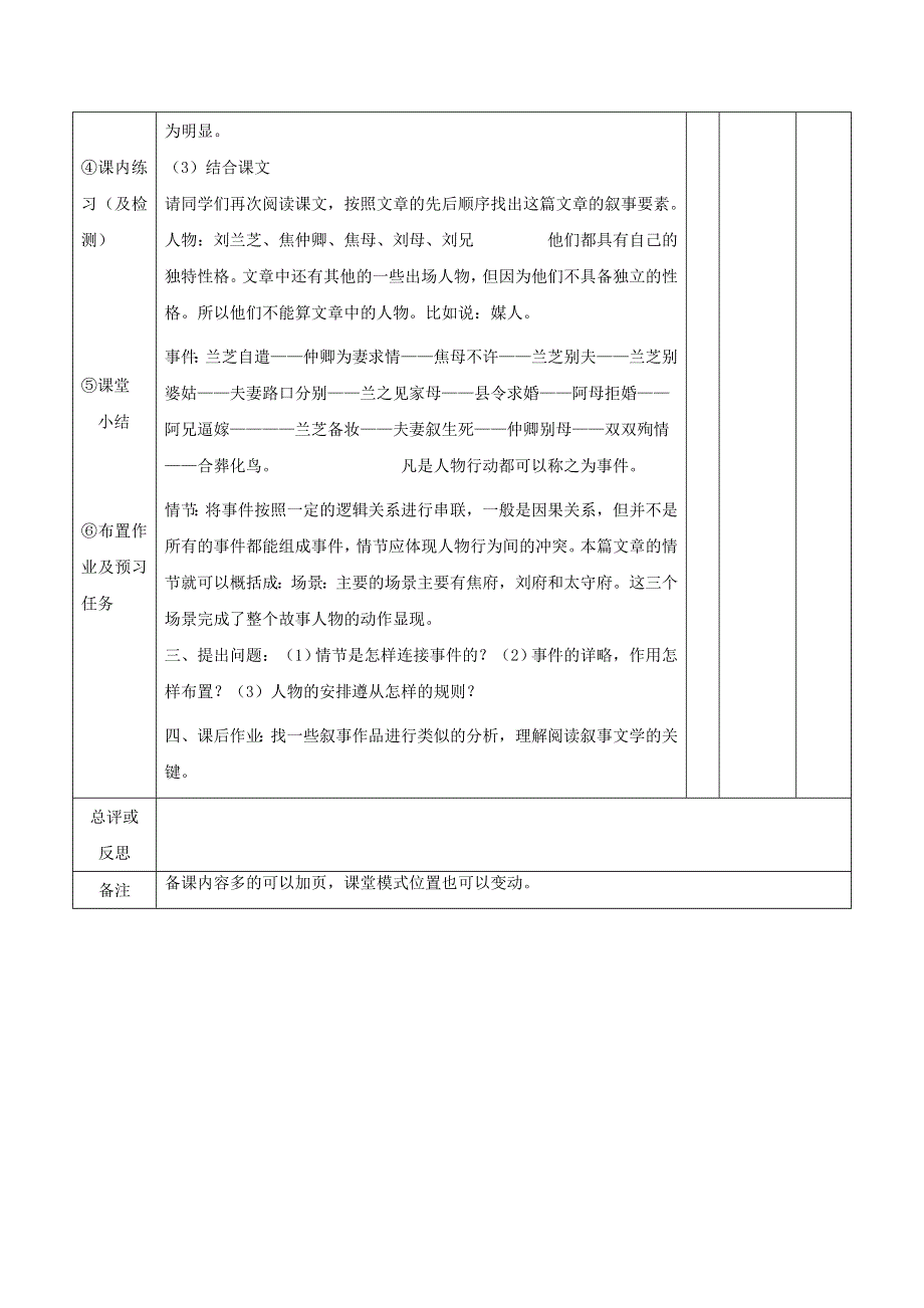 江西省万载县株潭中学高中语文 6 孔雀东南飞（第2课时）教案 新人教版必修2.doc_第2页