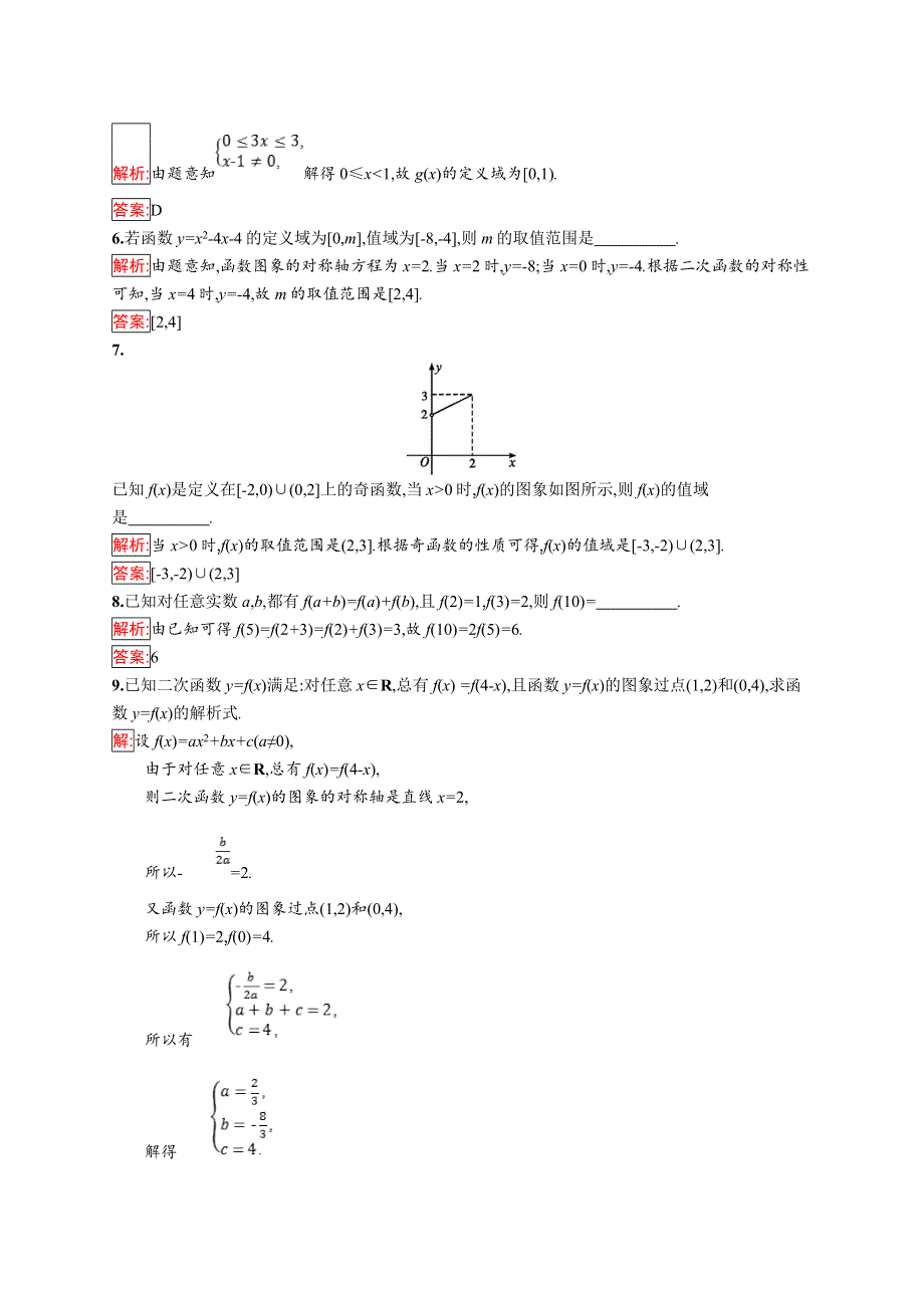 2018-2019数学同步导学练人教A版必修1全国通用版练习：函数习题课 WORD版含答案.doc_第2页