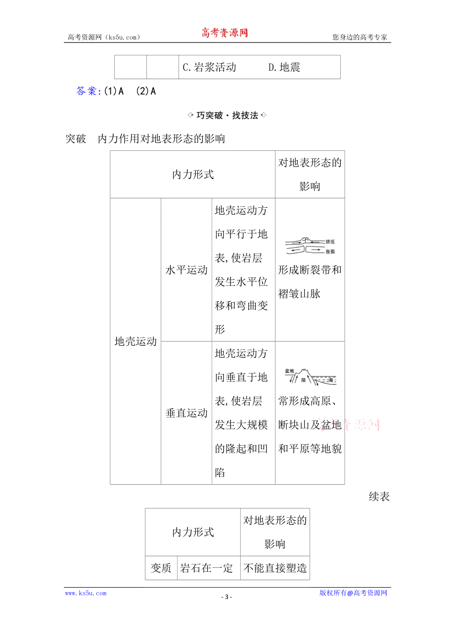 2021版地理名师讲练大一轮复习江苏专用新课程人教版关键能力·融会贯通 4-1　营造地表形态的力量 WORD版含解析.doc_第3页