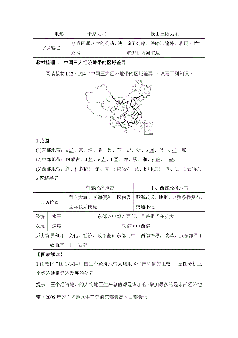 2018-2019版地理新设计同步中图版必修三讲义：第一章 区域地理环境和人类活动 第一节 第2课时 WORD版含答案.doc_第3页