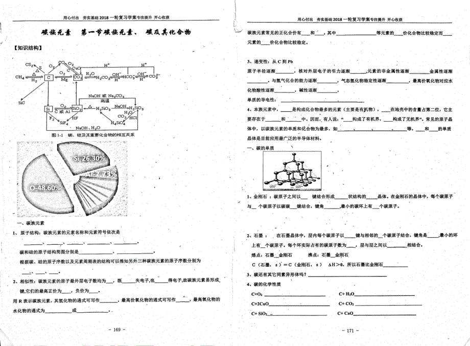 名优专供河北省衡水中学高三化学一轮复习碳族元素第一节碳族元素碳及其化合物学案pdf无答案.pdf_第1页