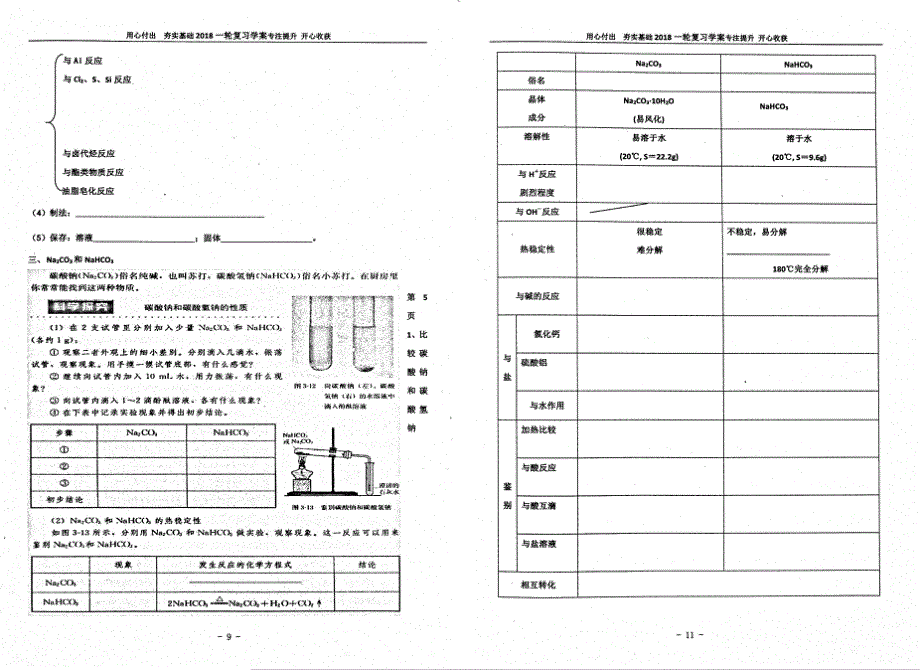 名优专供河北省衡水中学高三化学一轮复习钠及其化合物学案pdf无答案.pdf_第3页