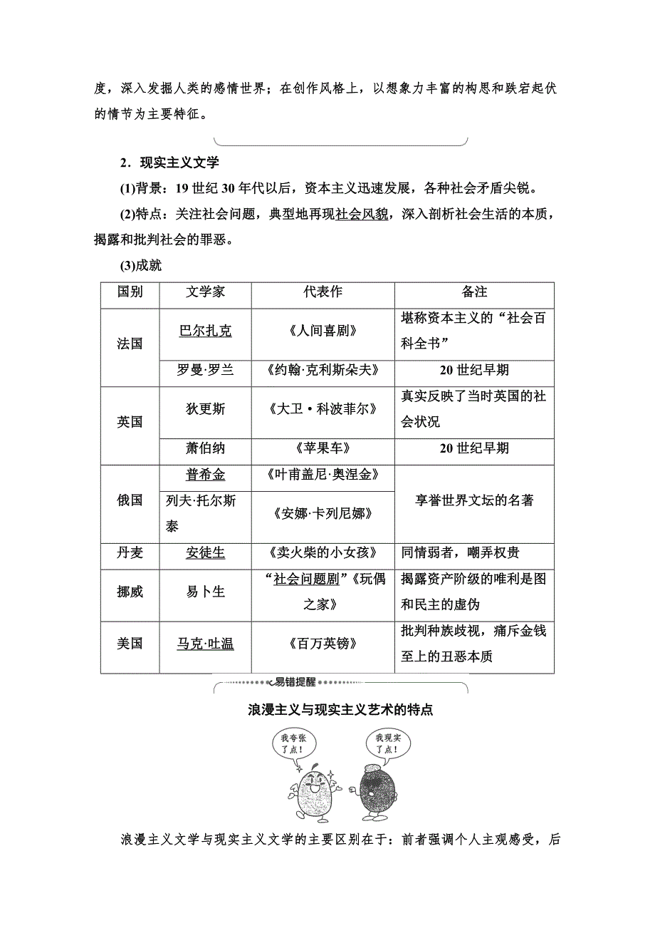 2022版新高考一轮历史江苏专用学案：模块3 第14单元 第39讲　19世纪以来的世界文学艺术 WORD版含答案.doc_第2页