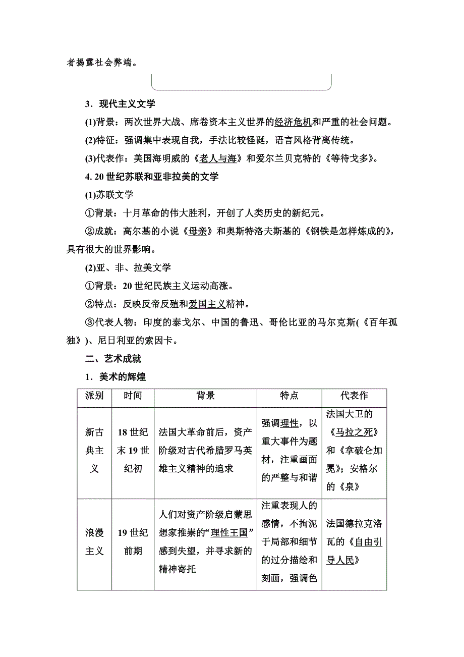 2022版新高考一轮历史江苏专用学案：模块3 第14单元 第39讲　19世纪以来的世界文学艺术 WORD版含答案.doc_第3页