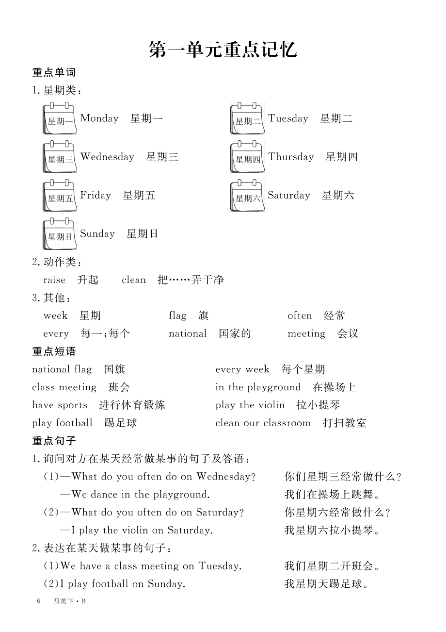 四年级英语下册Unit1Daysoftheweek重点记忆pdf闽教版三起.pdf_第1页