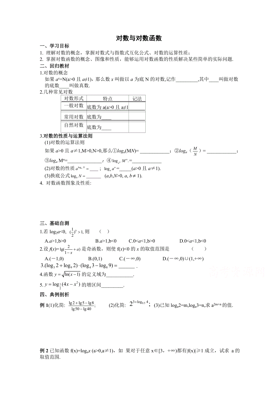 湖南省株洲县五中2017年高考数学第一轮复习导学案 对数与对数函数 WORD版缺答案.doc_第1页