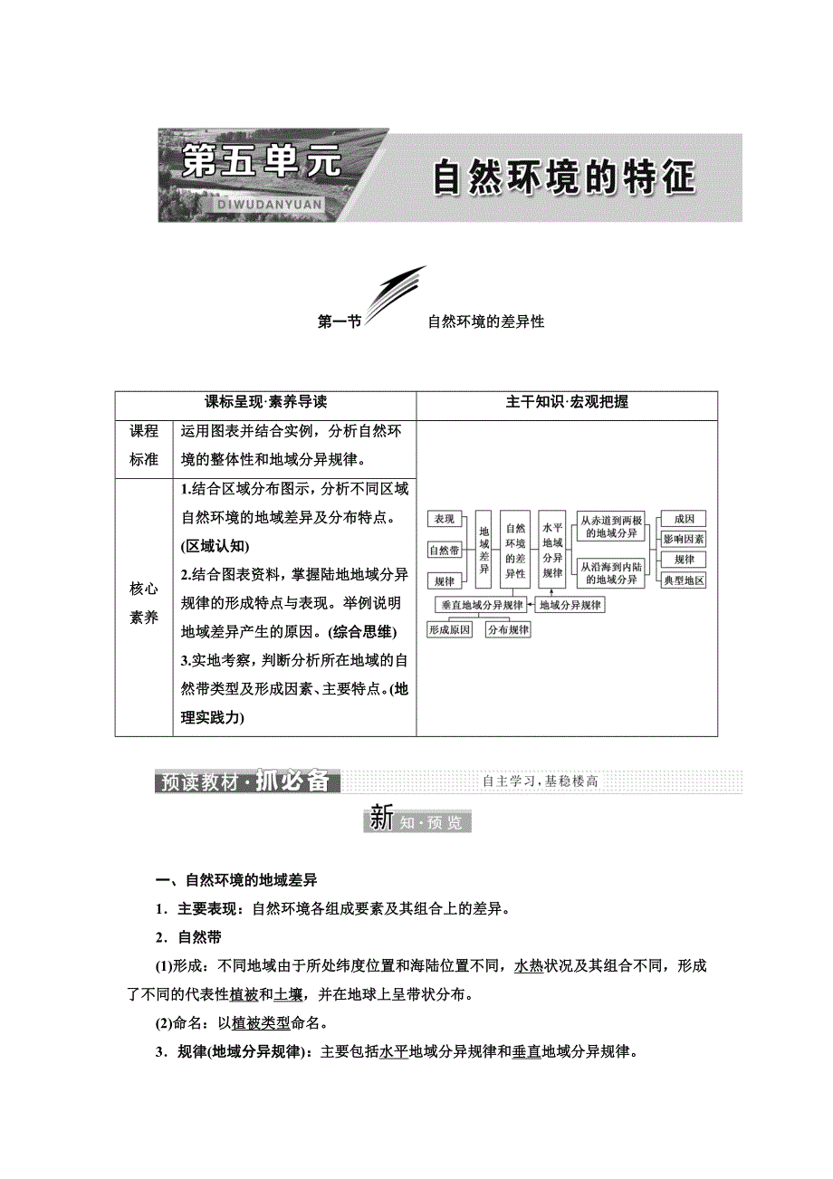 新教材2021-2022鲁教版地理选择性必修1学案：5-1 自然环境的差异性 WORD版含答案.doc_第1页