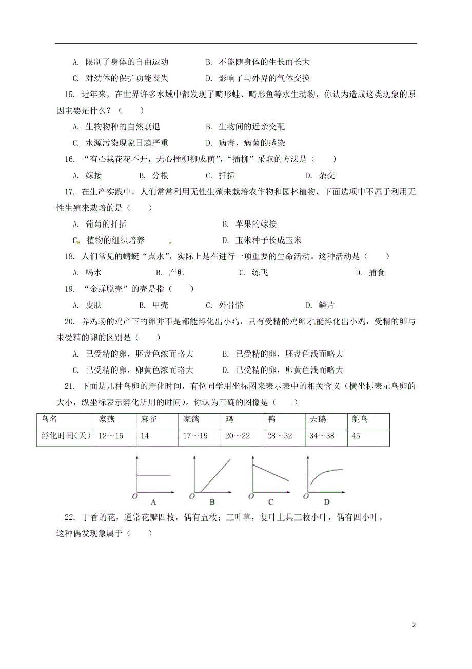 北京一零一中学2017_2018学年八年级生物下学期期中试题新人教版.doc_第2页