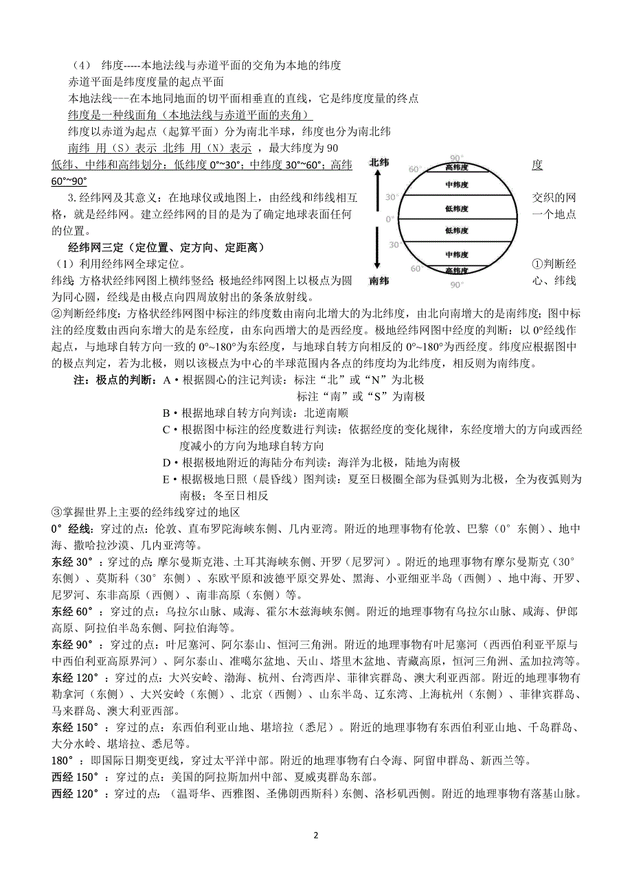 地理_高考地理重点归纳_侧重知识梳理_98页.doc_第2页