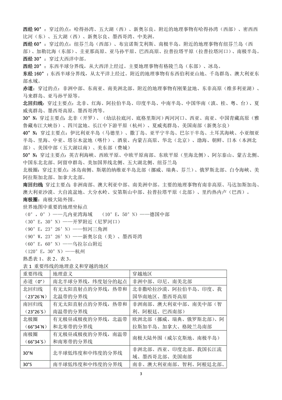 地理_高考地理重点归纳_侧重知识梳理_98页.doc_第3页