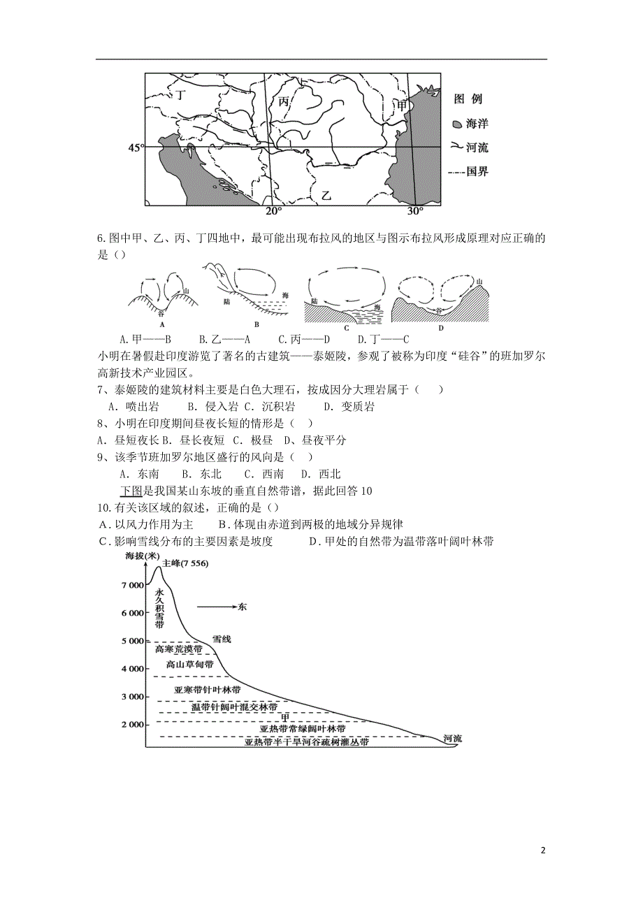 河北省永年县第二中学2016届高三地理上学期10月月考试题.doc_第2页