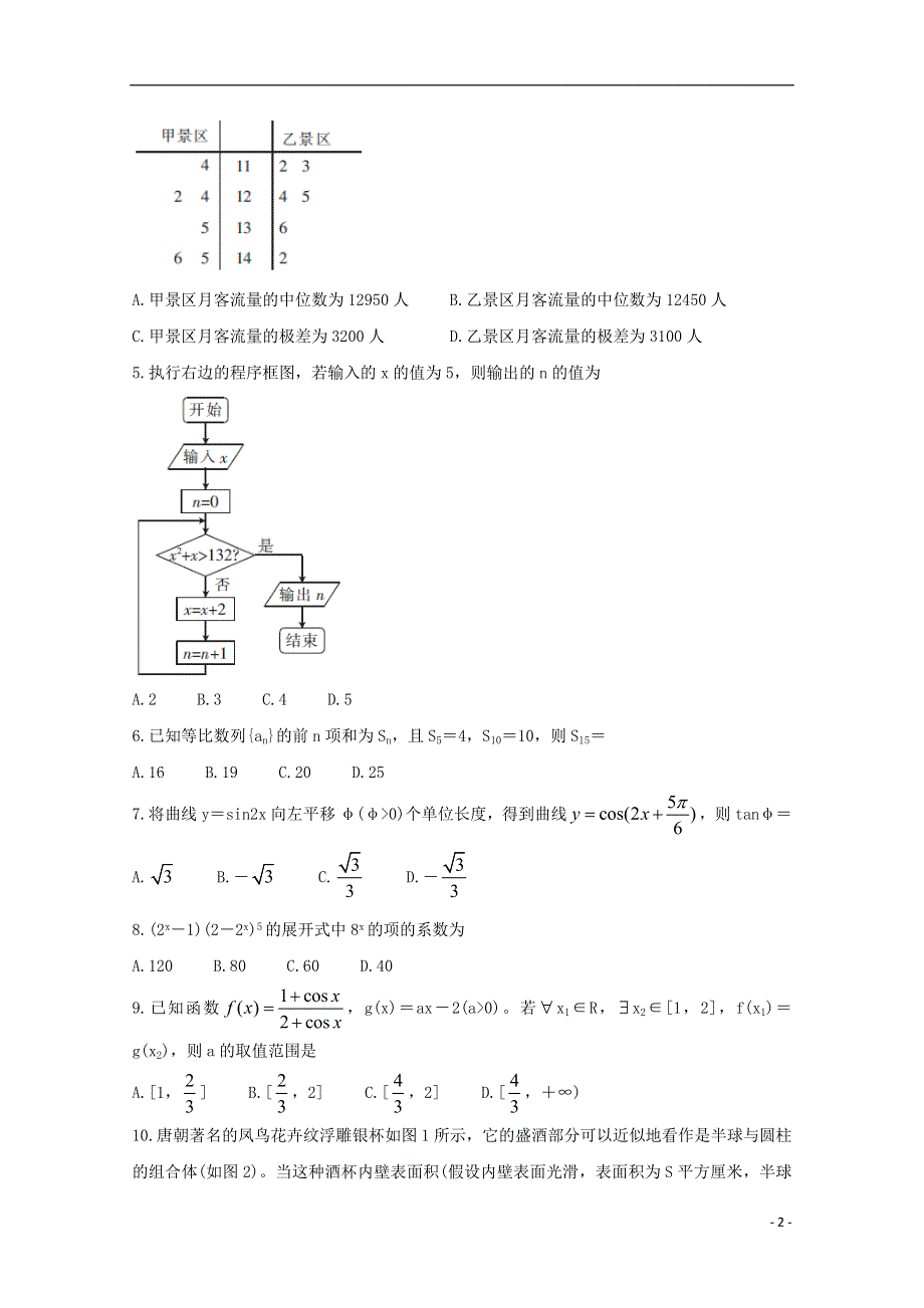 湖北省十堰市2020年高三数学上学期元月调研考试试题理202003100273.doc_第2页