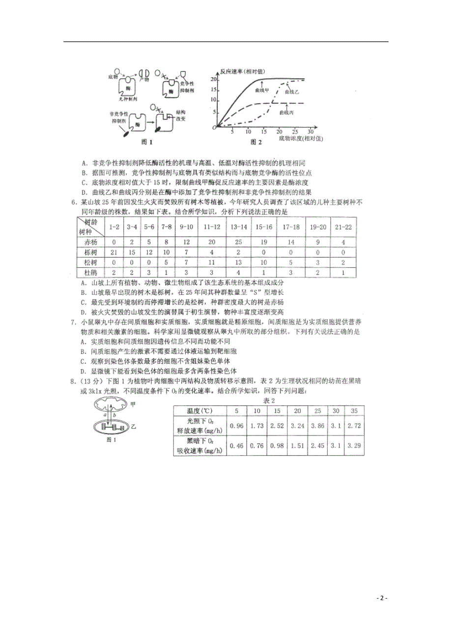 四川省成都市第七中学2015届高三生物第4周周练试卷（扫描版）.doc_第2页