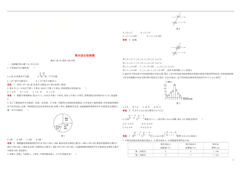 2018年七年级数学下册期末综合检测题新版新人教版.doc_第1页