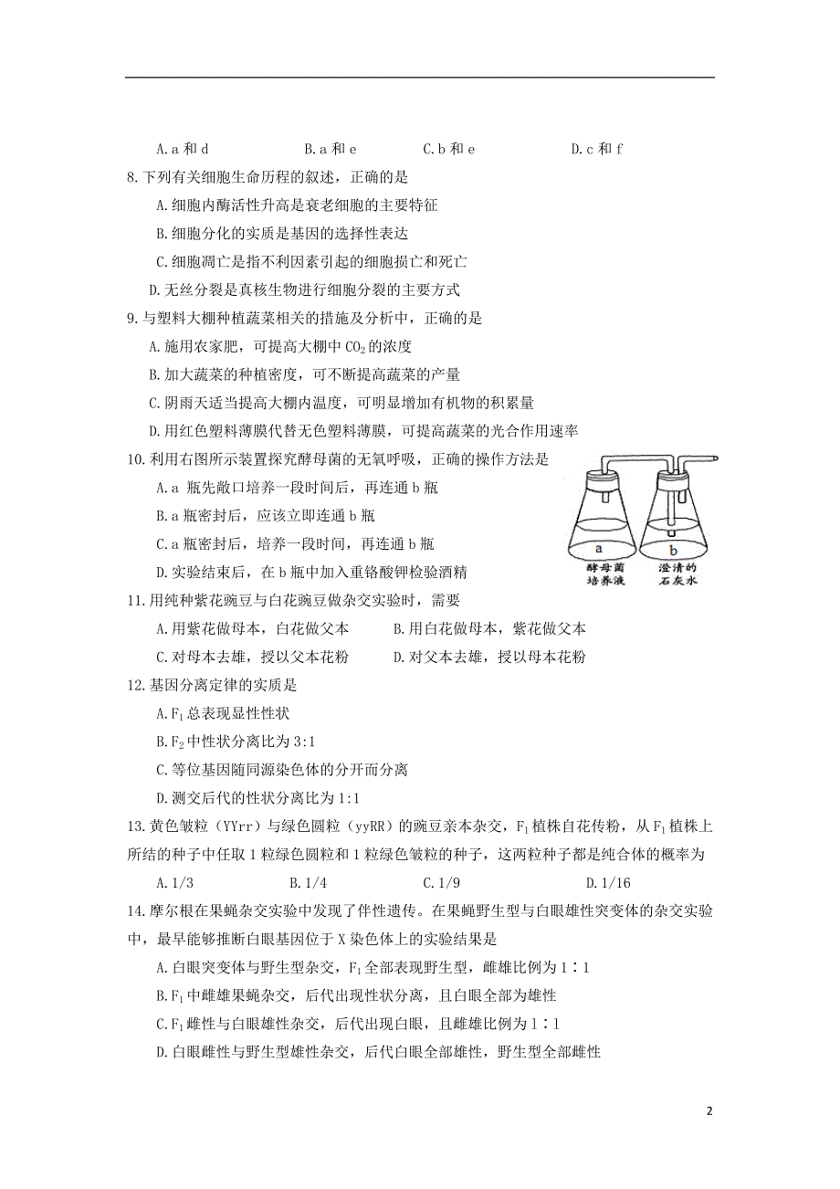 江苏省泰州市2012-2013学年高二生物学业水平测试模拟考试（必修）试题（无答案）苏教版.doc_第2页