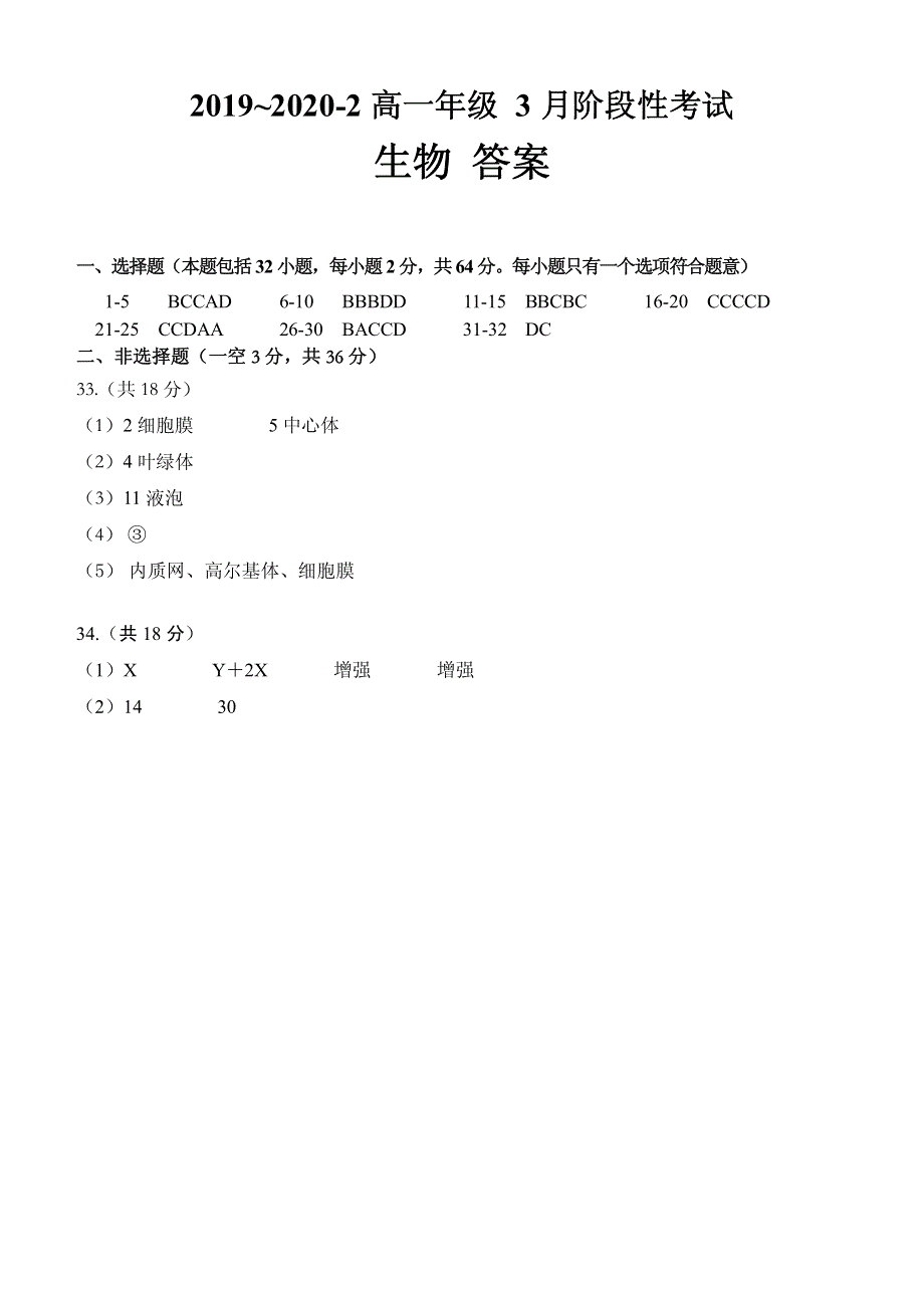 山西省大同市第一中学2019-2020学年高一生物3月网上考试试题（PDF）答案.pdf_第1页