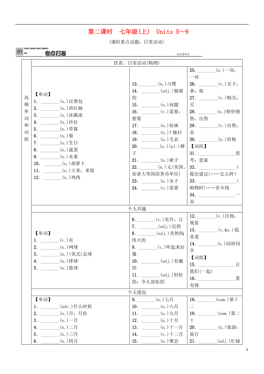 火线100天全国版2016中考英语总复习第一部分第二课时七上Units5_9试题.doc_第1页